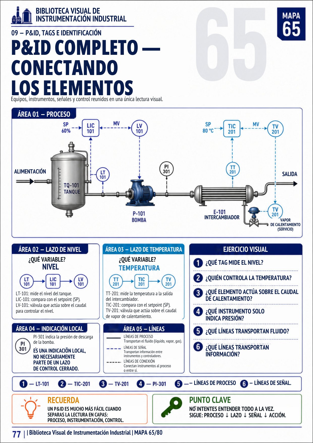 página de muestra 09