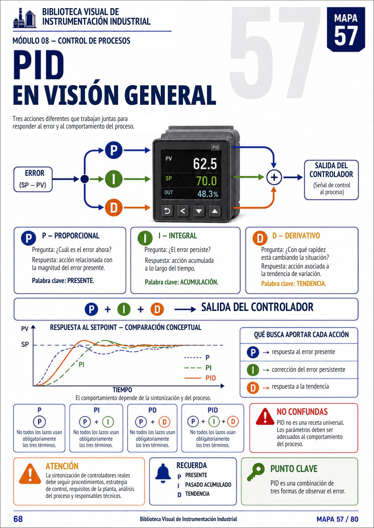 página de muestra 08