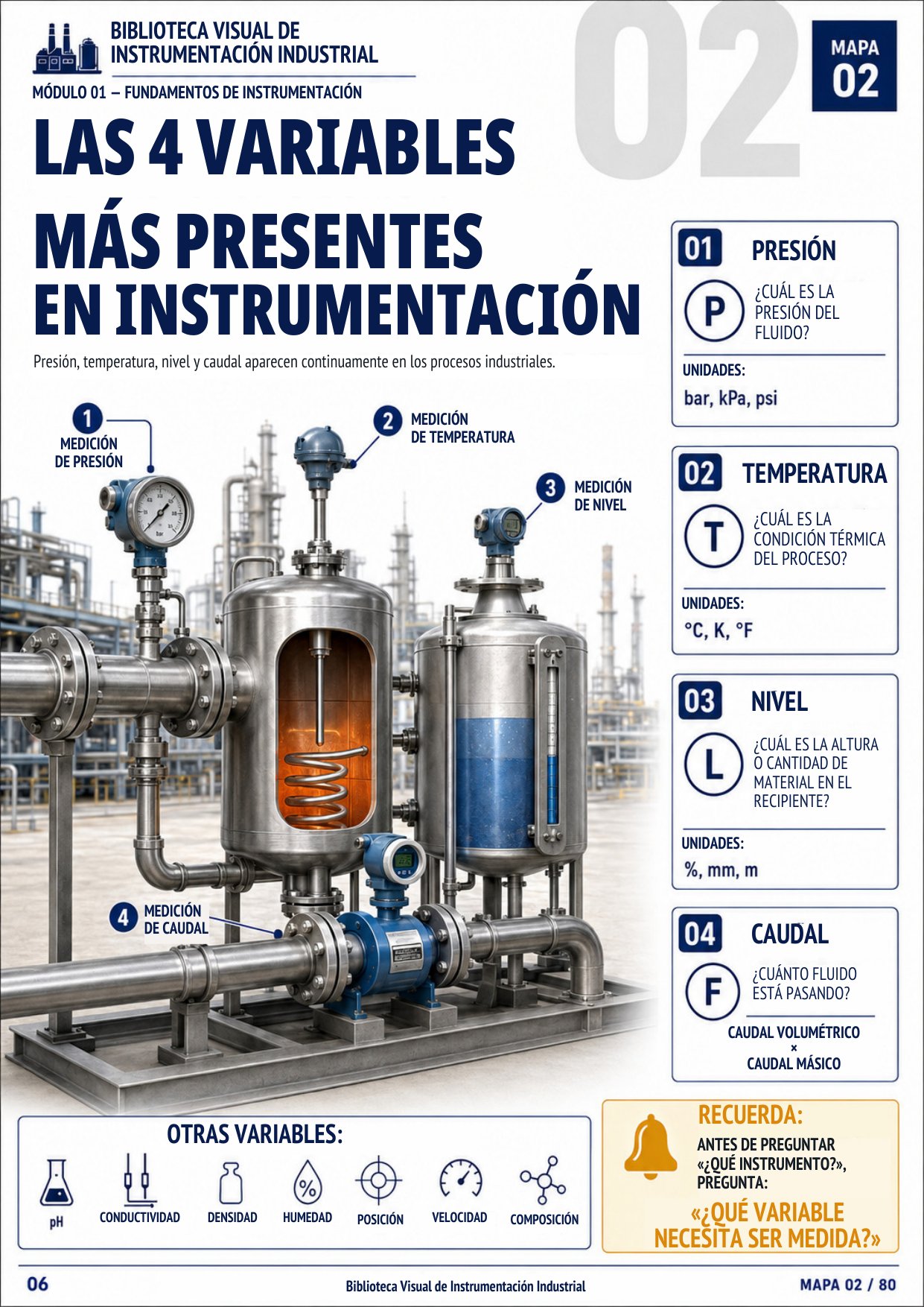 página de muestra 01