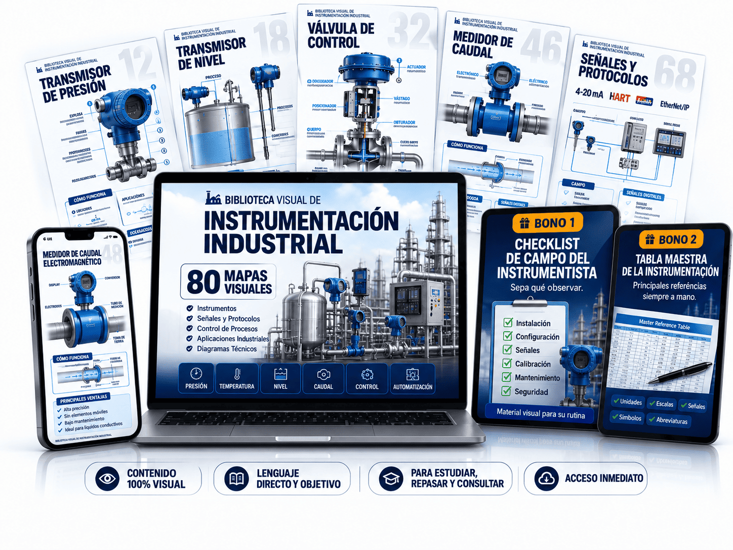 Mockup de la colección completa con los 3 materiales complementarios